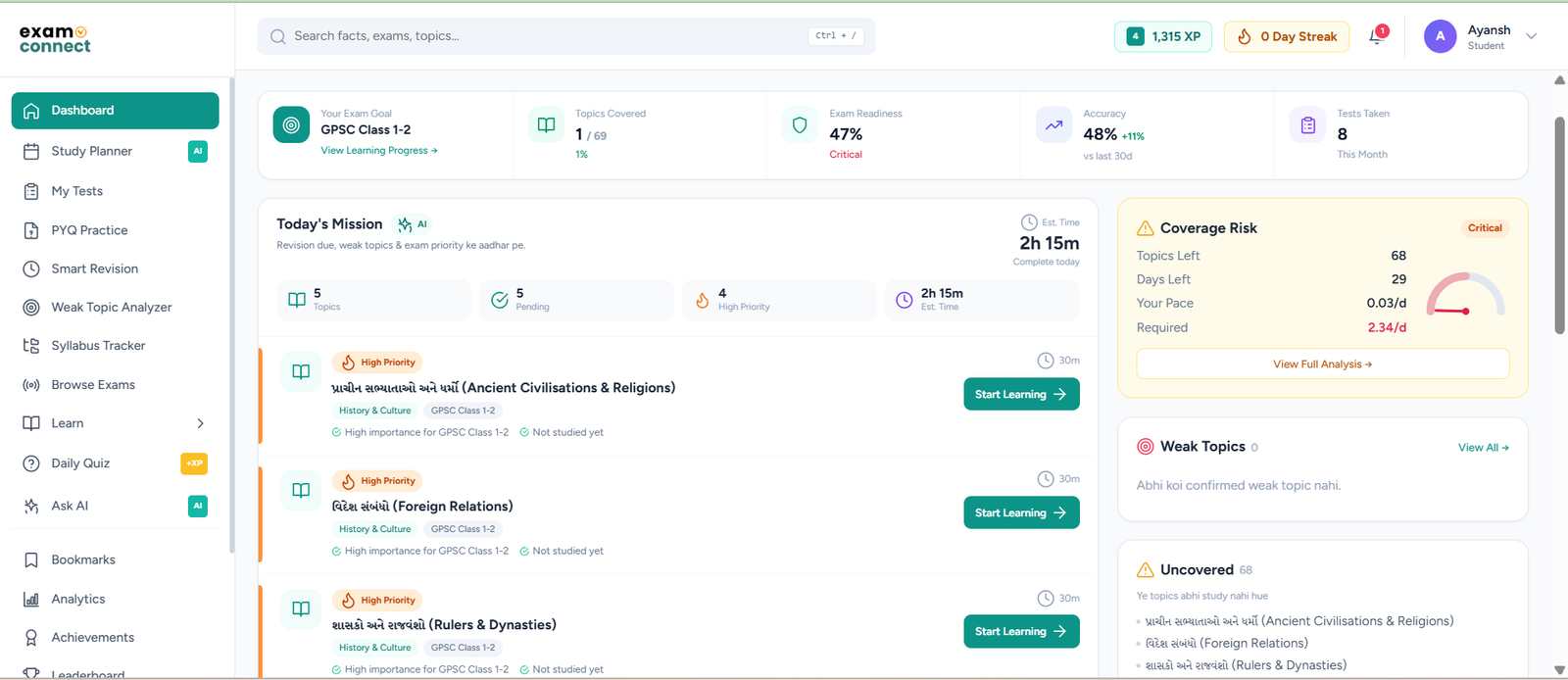 ExamConnect student dashboard showing study plan, exam readiness, accuracy and weak topics